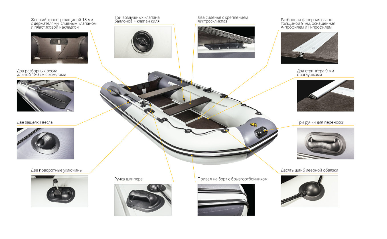 Лодка Ривьера Компакт 2900 СК в Сочи