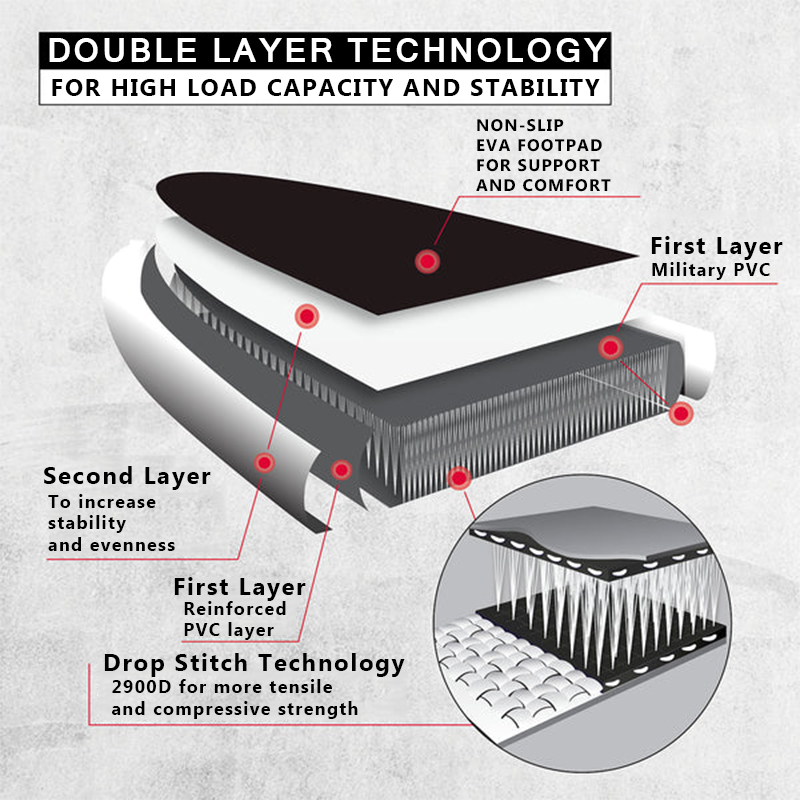 SUP (САП) ДОСКА MISHIMO CARBON DARKSIDE 10.6’ (325СМ) в Сочи