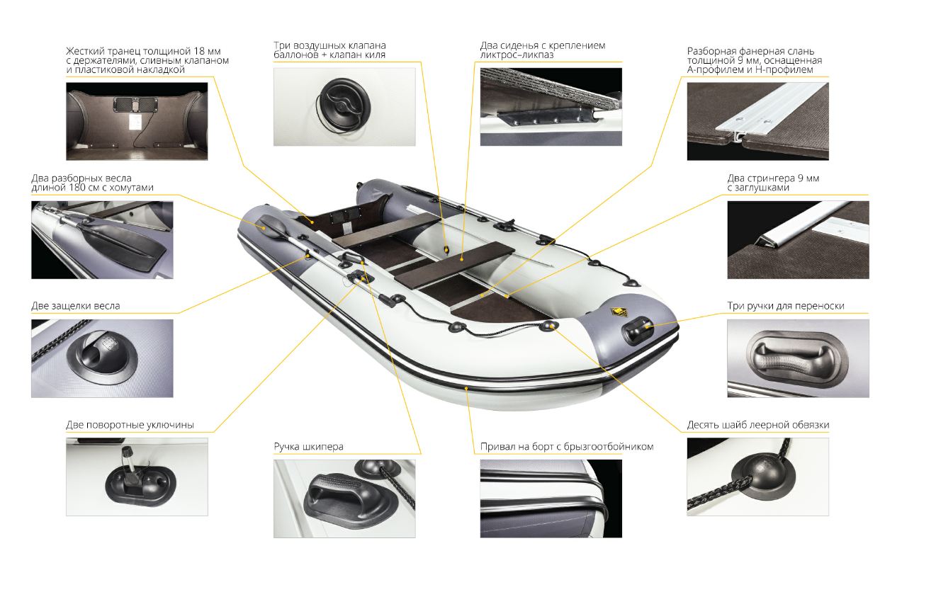 Лодка Ривьера Компакт 3600 СК в Сочи