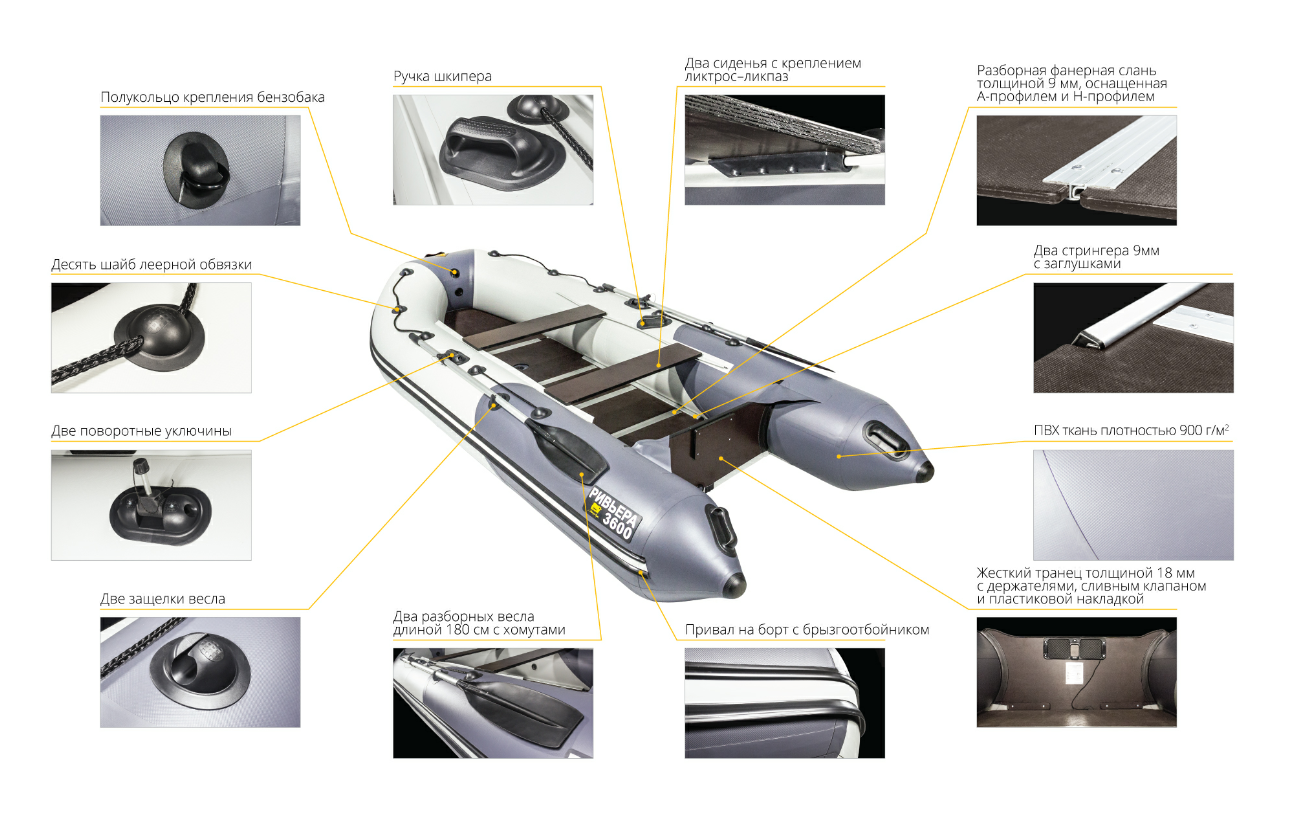 Лодка Ривьера Компакт 3600 СК в Сочи