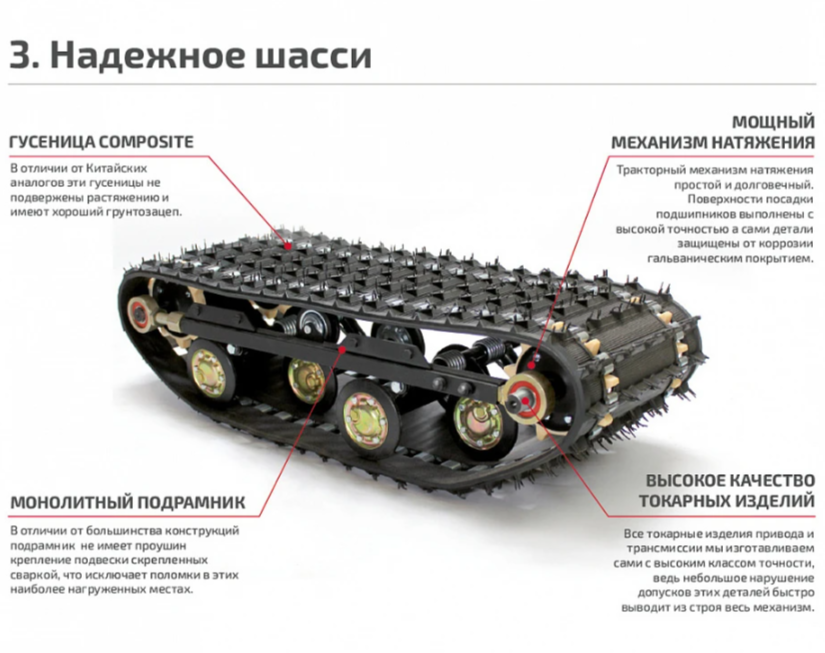 Мотобуксировщик НОРКА 380 MINI 9 л.с. в Сочи